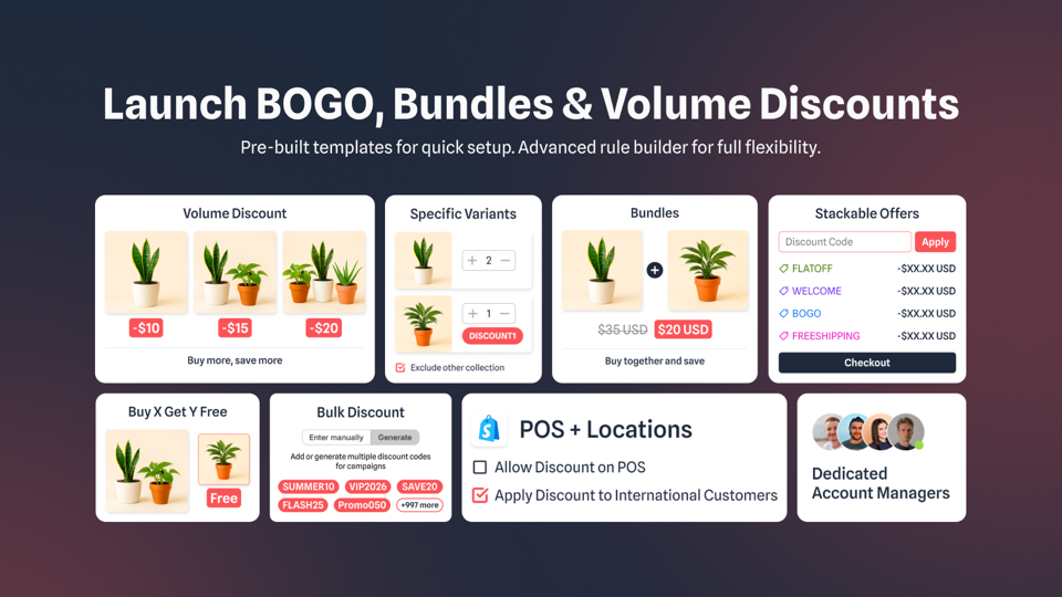 AIOD product preview